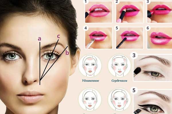 как правильно наносить макияж