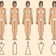 Типы женских фигур